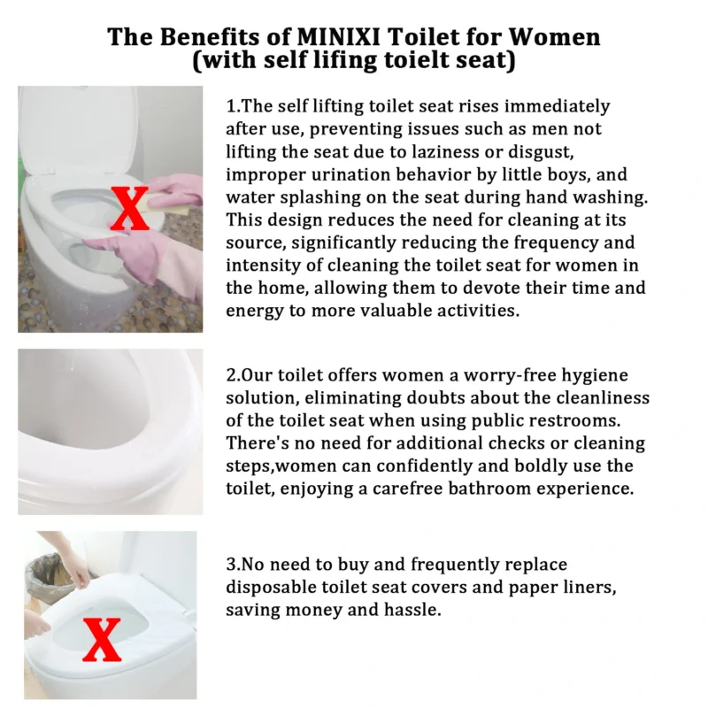 Minixi toilet with Self lifting seat,non-electric,self raising toilet,one-piece Toilet with Seat,auto lifting toilet,MNX-001 - Image 5