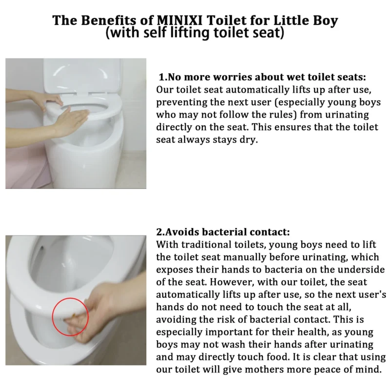 Minixi toilet with Self lifting seat,non-electric,self raising toilet,one-piece Toilet with Seat,auto lifting toilet,MNX-001 - Image 6